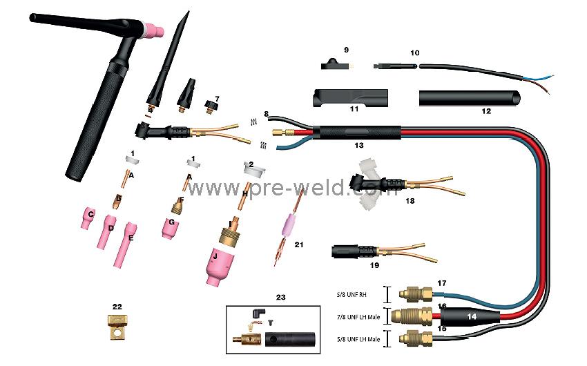 Pacchetti-torcia-Tig-Linde-Style-WP20.jpg